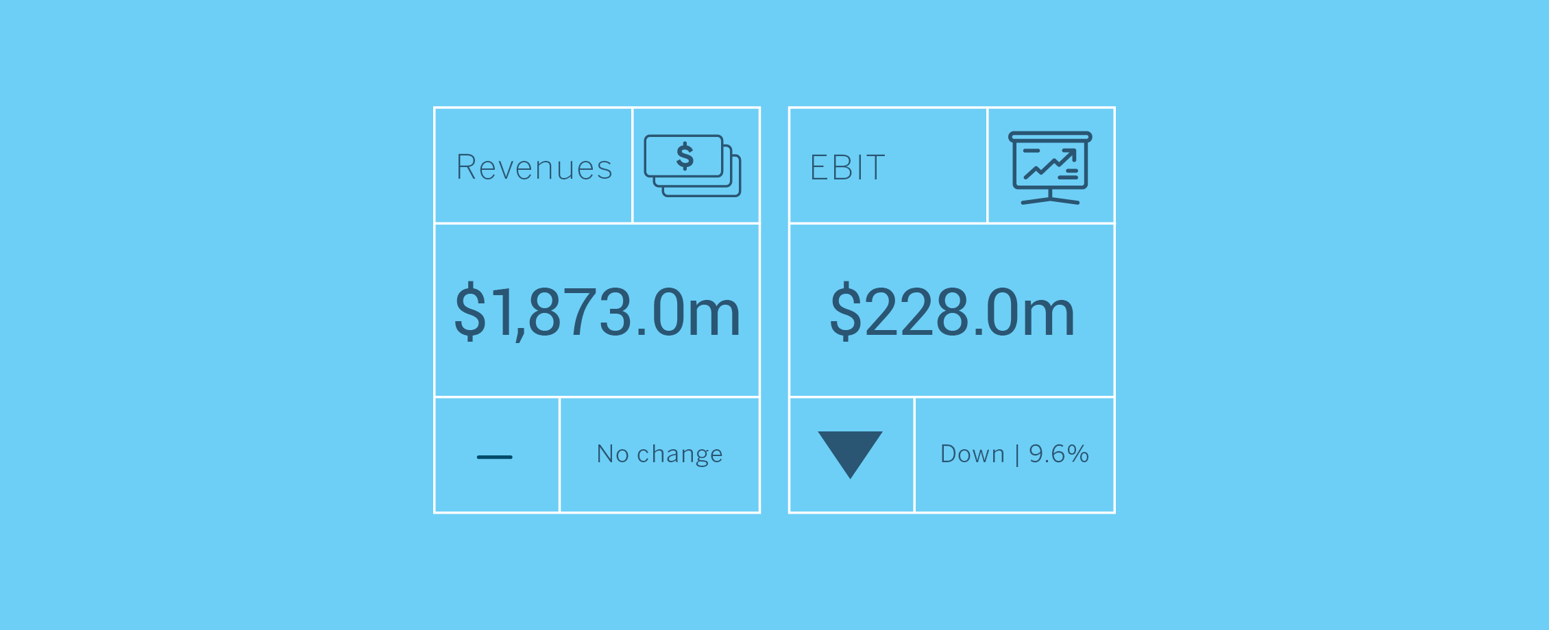 Tabcorp At a Glance Images 1