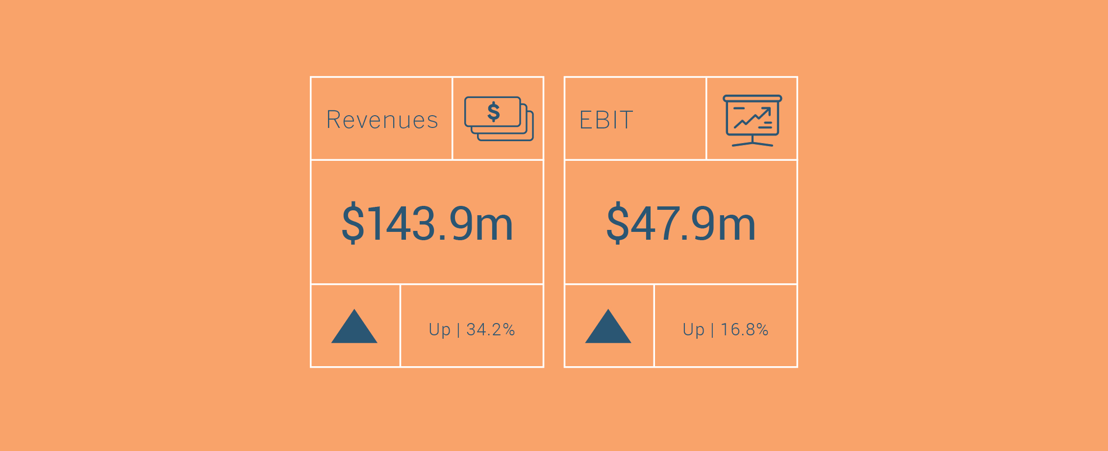 Tabcorp At a Glance Images 2