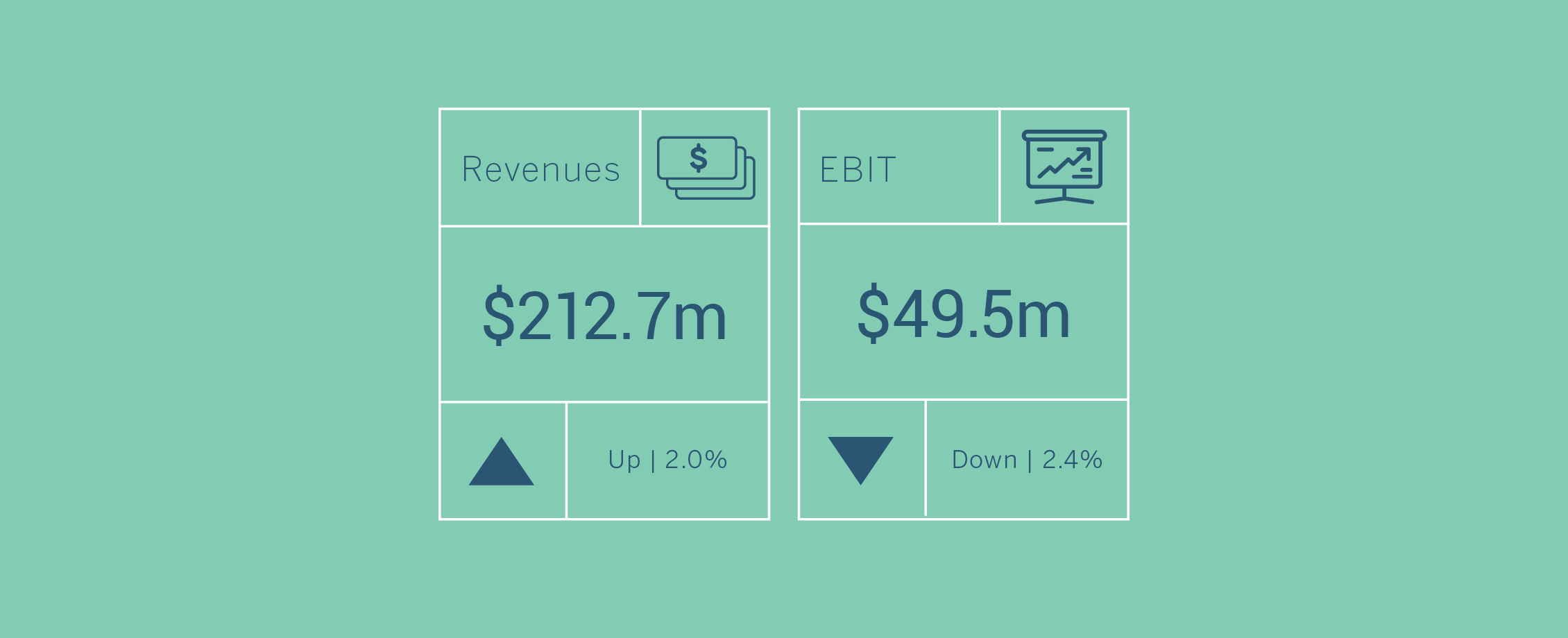 Tabcorp At a Glance Images 3