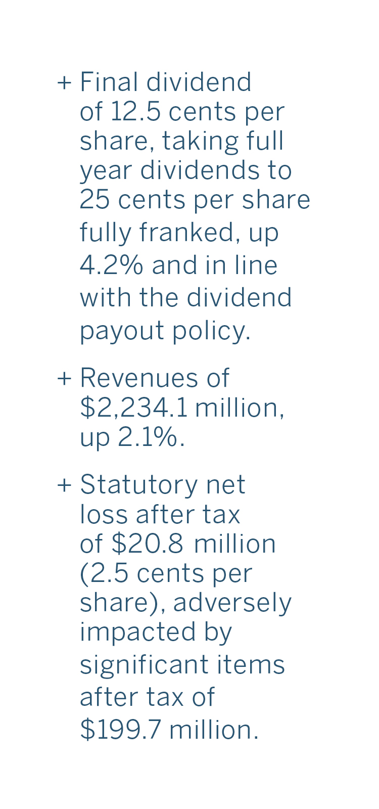 Tabcorp-Financial-Highlights-Image-Mobile